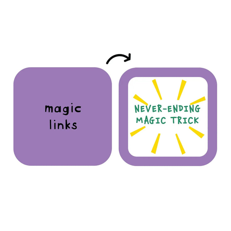 What's the Story? Storytelling Cards